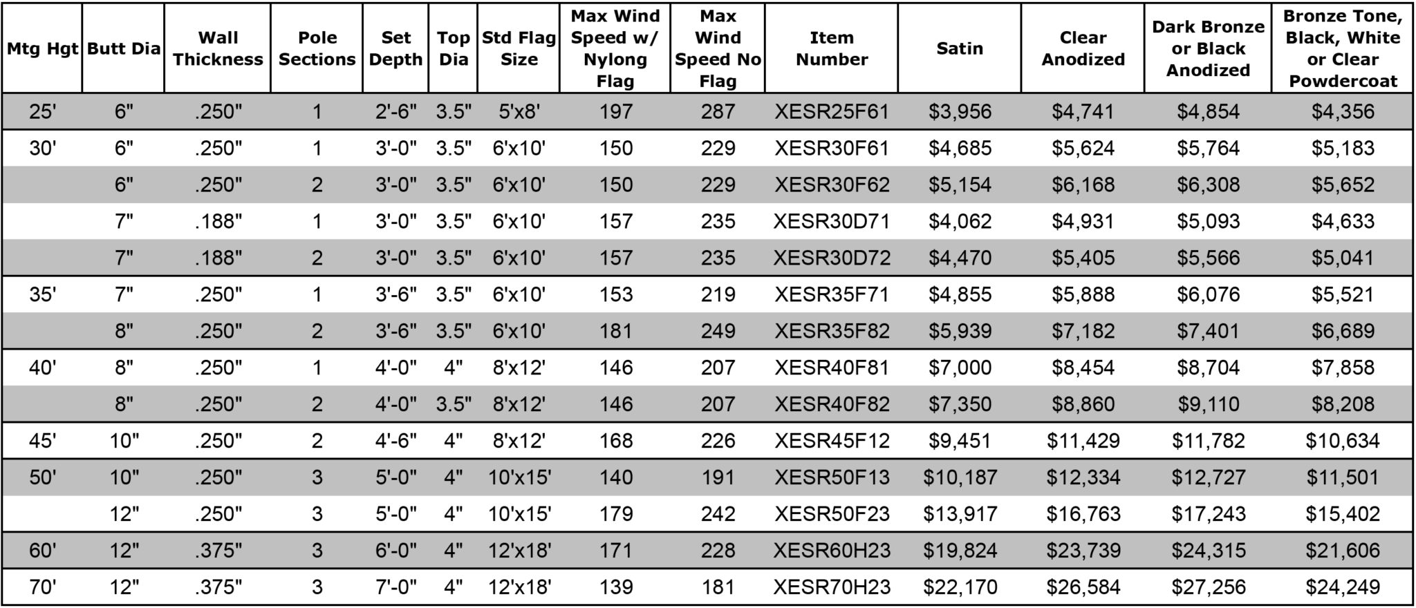 Xtreme Series Flagpole